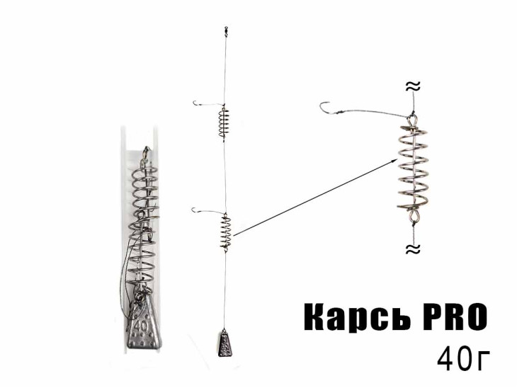 Готовая оснастка Карась PRO 40г Готовая оснастка Карась PRO 40г