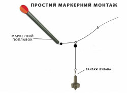 Груз маркерный "Булава" 40г-foto2