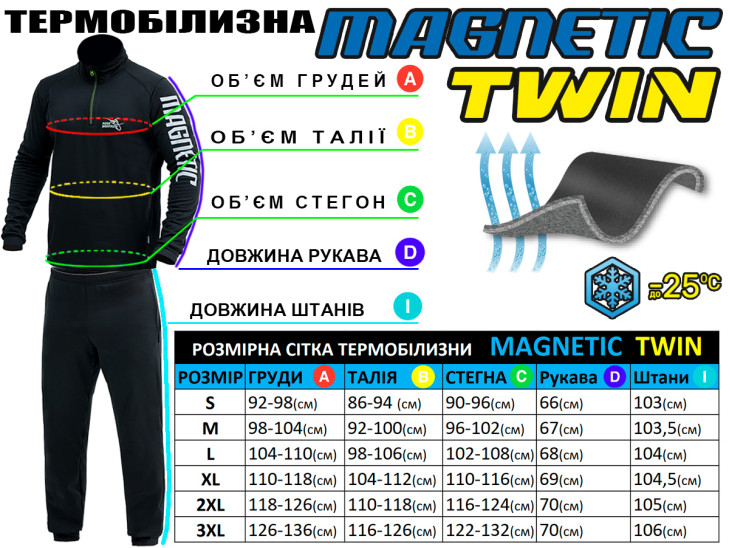 Комплект термобелья MAGNETIC TWIN до -25°С (L)